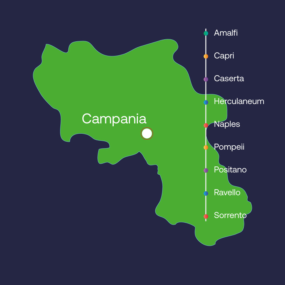 Campania Tours