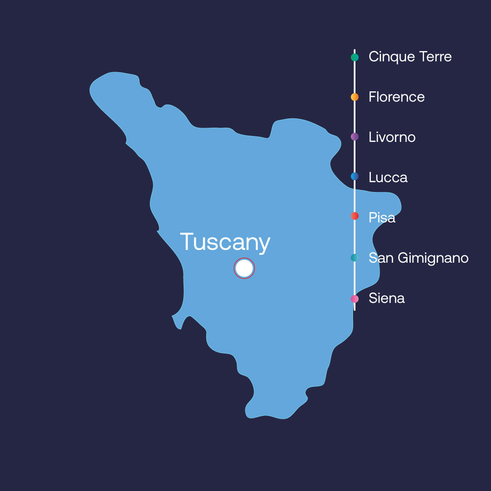 Tuscany Tours